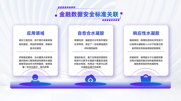 蓝紫色简约风并列关系PPT版式合集