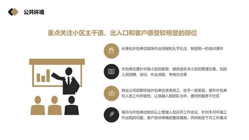 物业品质提升方案PPT模板
