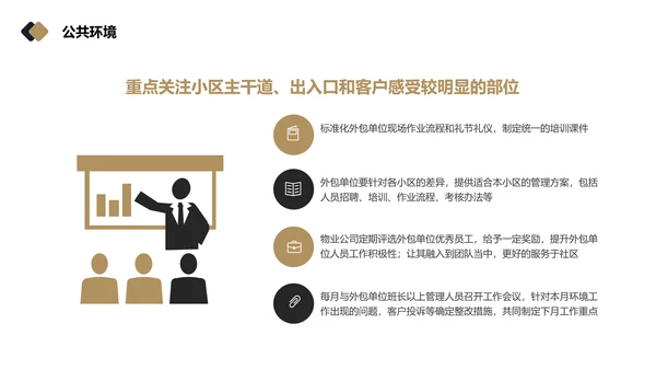 物业品质提升方案PPT模板