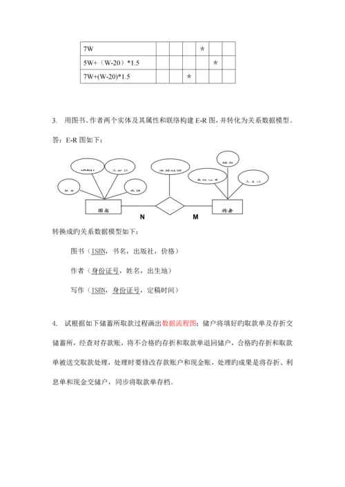 管理信息系统应用题流程图决策树等.docx