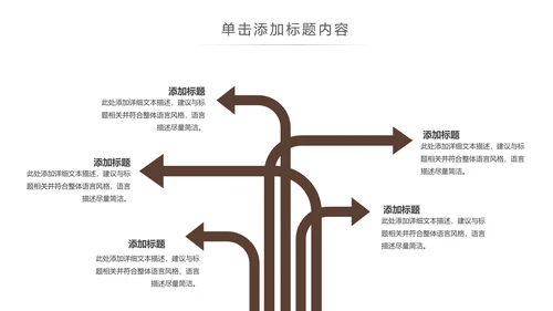 美味下午茶西餐厅休闲咖啡厅介绍咖啡介绍PPT模板