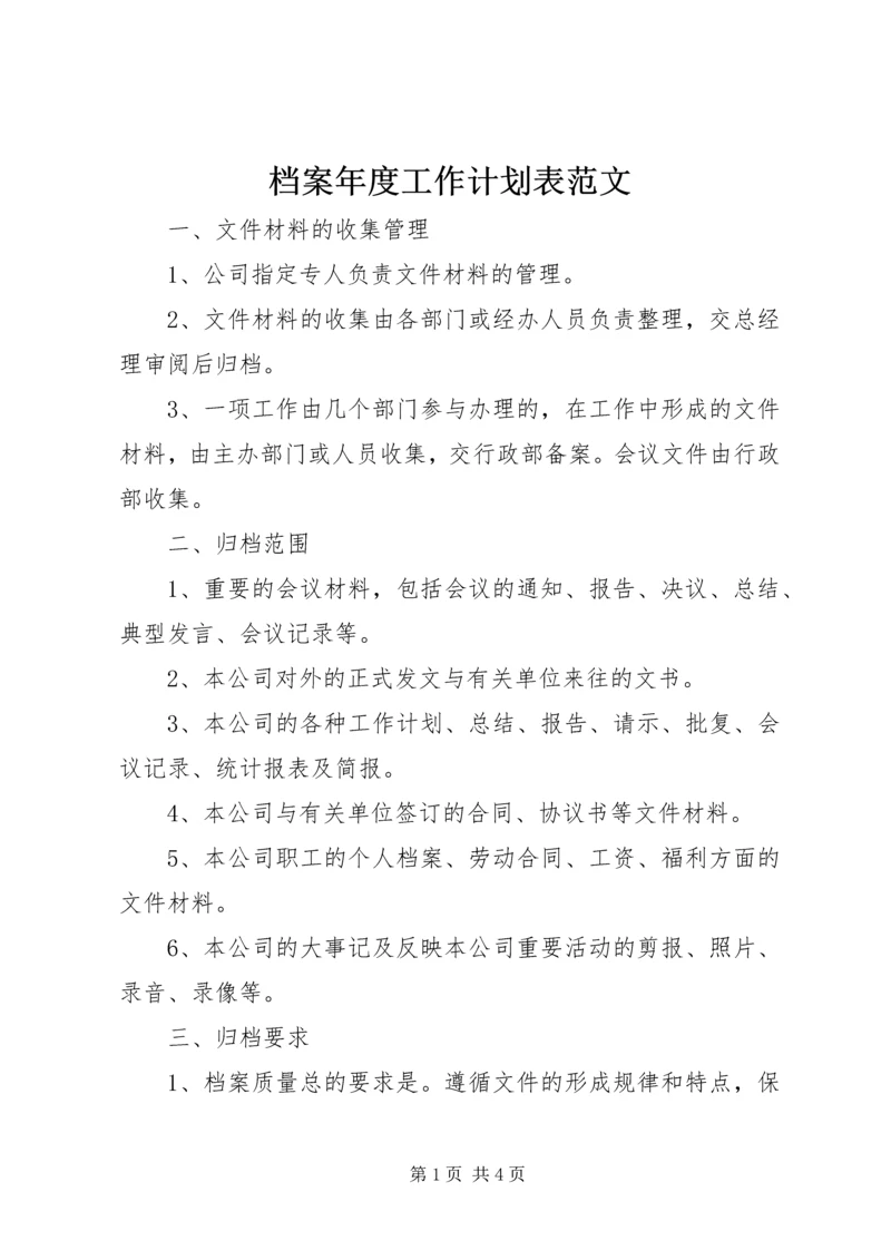 档案年度工作计划表范文.docx