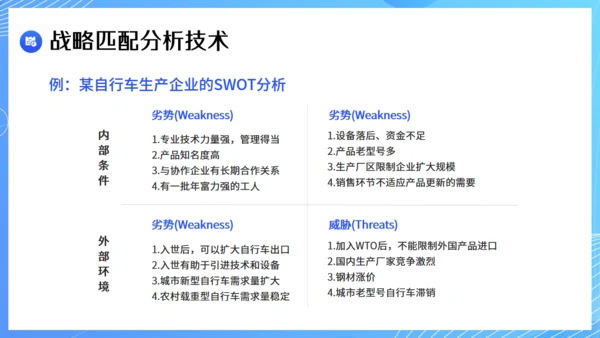 现代企业战略管理课件通用PPT模板