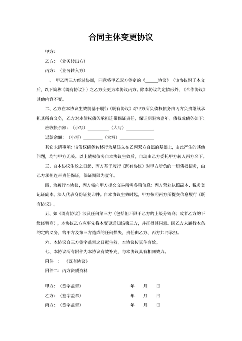 合同主体变更协议