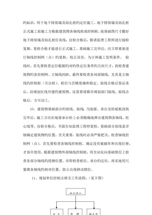 测量放线工作监理细则.docx