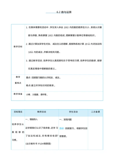 6.2 数与运算 大单元整体教学设计(表格式）人教版（2024）数学一年级上册