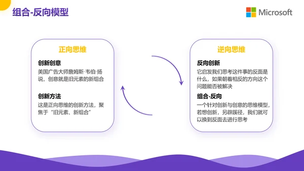 紫色企业教育公司培训PPT模板