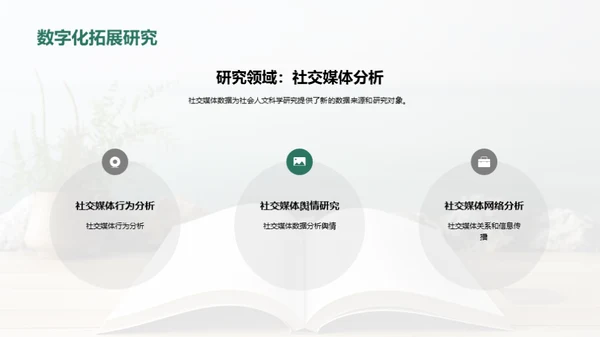 数字化时代下的人文科研
