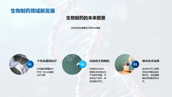 生物技术全解析