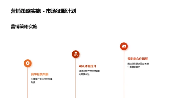 双十二营销新策略