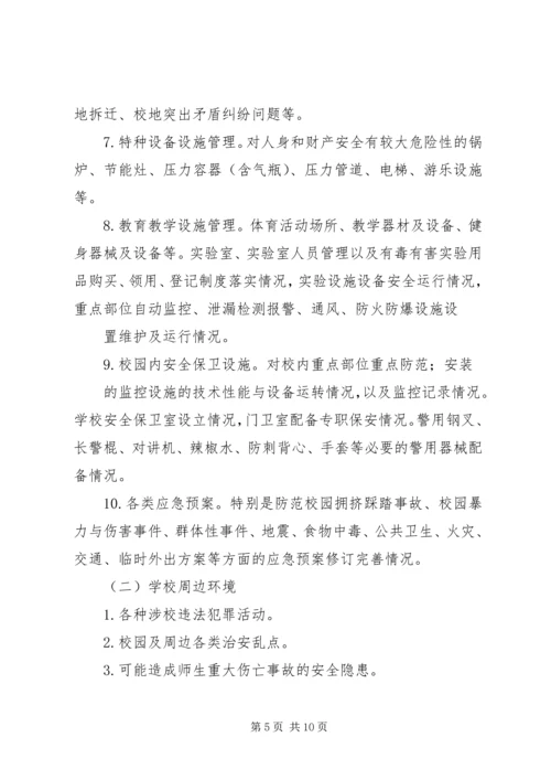 开展安全生产隐患自查自改月报工作计划 (2).docx