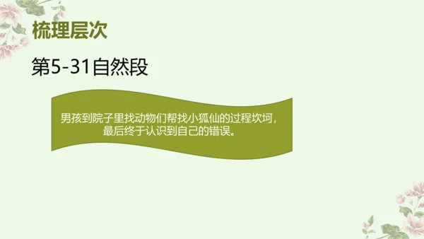 统编版六年级下册语文《6.骑鹅旅行记》（节选）（课件）