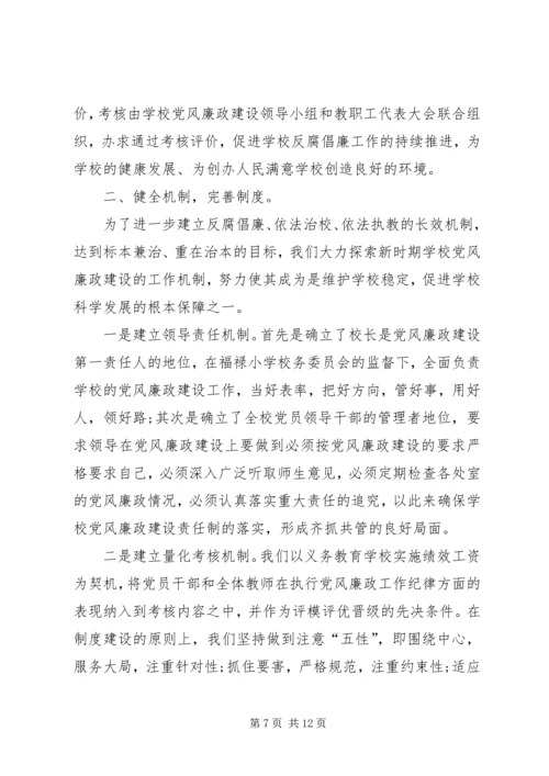 学院党风廉政建设自查报告.docx