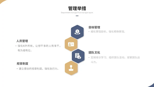 简约商务部门经理竞聘报告岗位竞聘个人简历自我介绍ppt模板
