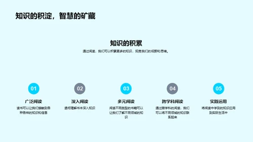 阅读的力量