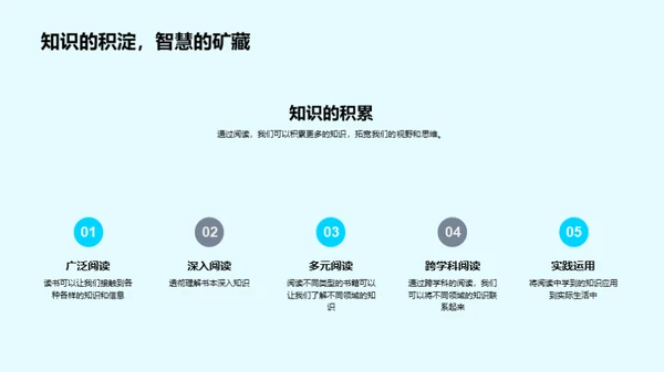 阅读的力量