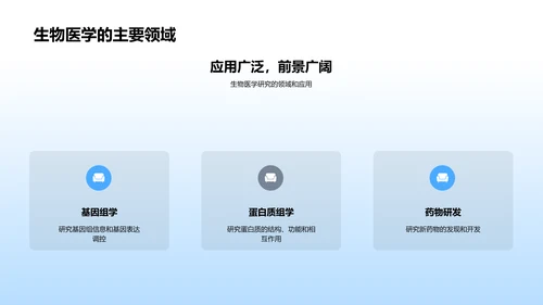 生物医学述职报告PPT模板