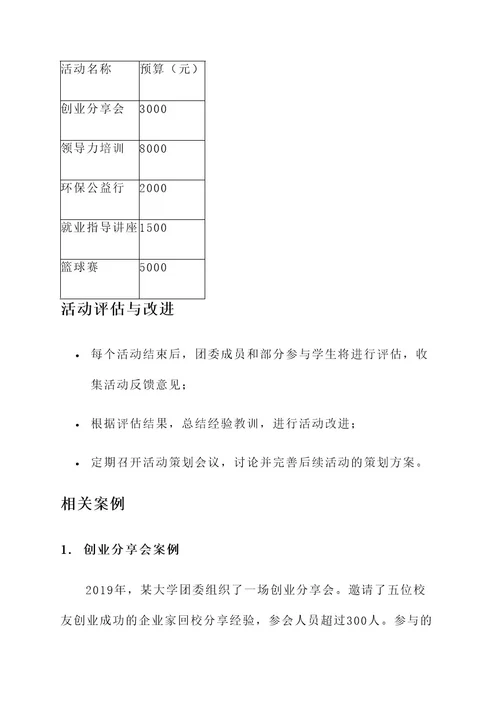 团委团办公室活动策划案