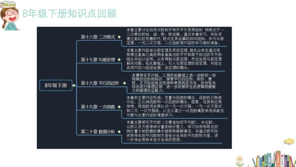 九年级数学-【开学第一课】2022年初中秋季开学指南之爱上数学课  课件（共19张PPT）
