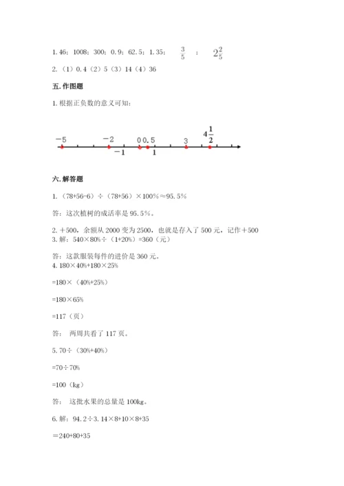 沪教版小学数学六年级下册期末检测试题附参考答案【轻巧夺冠】.docx