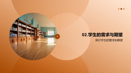 学习生活全景展示