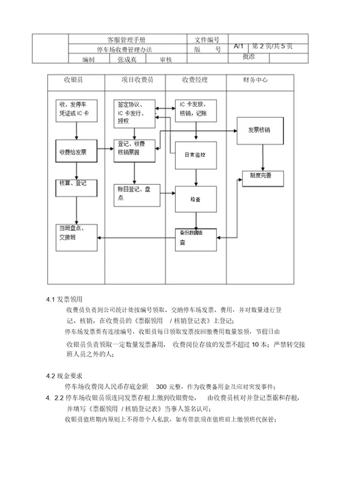 停车场收费管理办法