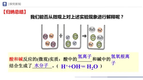 2025年新版九年级化学下册第十单元课题2 常见的酸和碱第4课时 中和反应课件(共18张PPT内嵌视