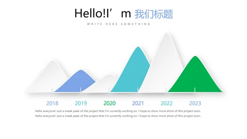 医疗不良事件报告动态PPT
