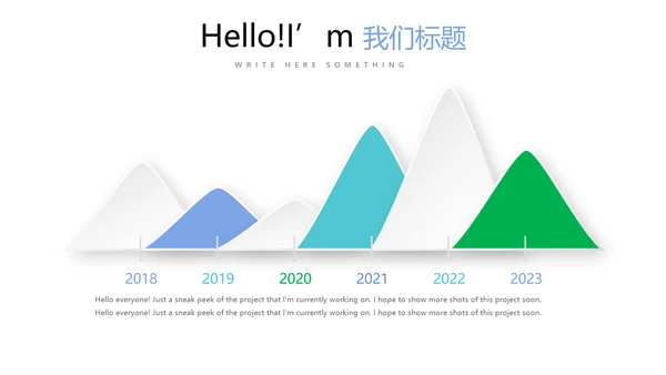 医疗不良事件报告动态PPT