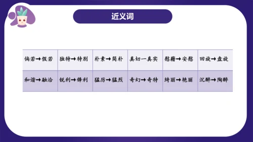 统编版四年级语文下学期期中核心考点集训第一单元（复习课件）