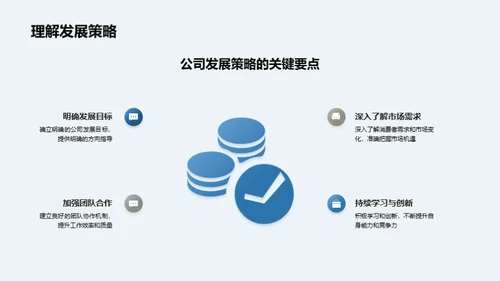 旅游市场的成长蓝图