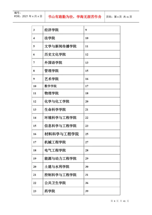 毕业论文--中期检查情况报告分析.docx