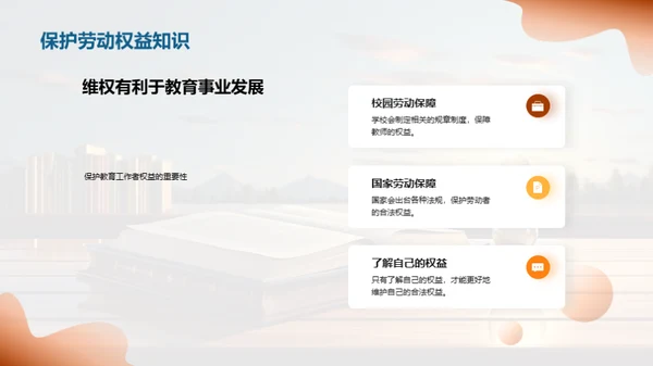 教师劳动权益全解
