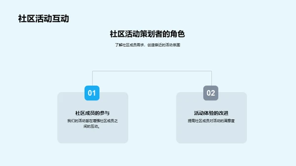 重阳节社区活动策划