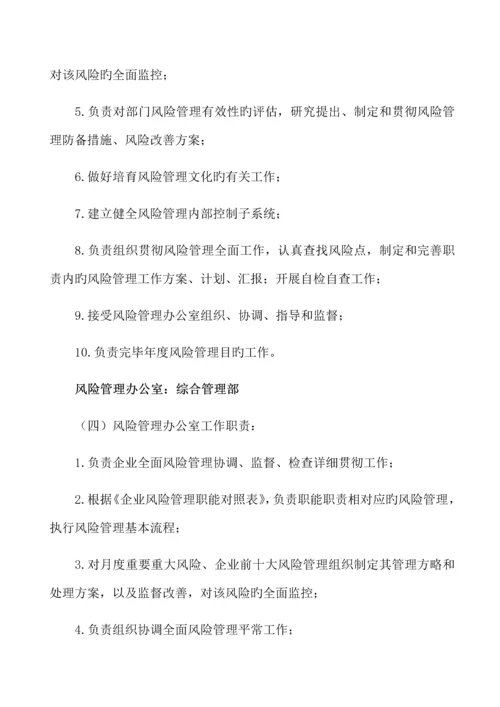 全面风险管控方案.docx