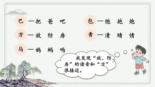 部编版二年级上册语文 语文园地六 课件