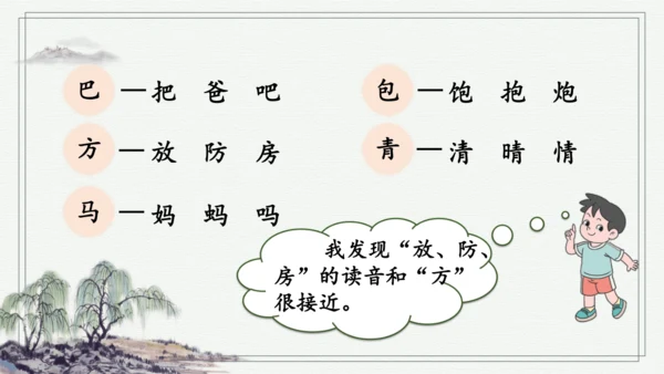 部编版二年级上册语文 语文园地六 课件