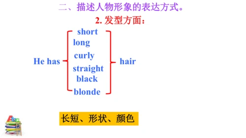 Unit 9 SectionA Grammar focus-3d 课件（人教新目标七下Unit9 W
