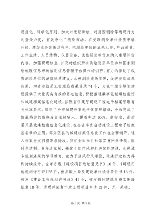 市城乡规划管理局工作总结.docx