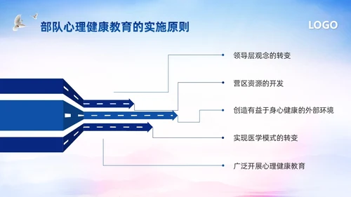 蓝色简约部队心理健康教育PPT模板宣传PPT动态PPT