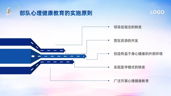 蓝色简约部队心理健康教育PPT模板宣传PPT动态PPT
