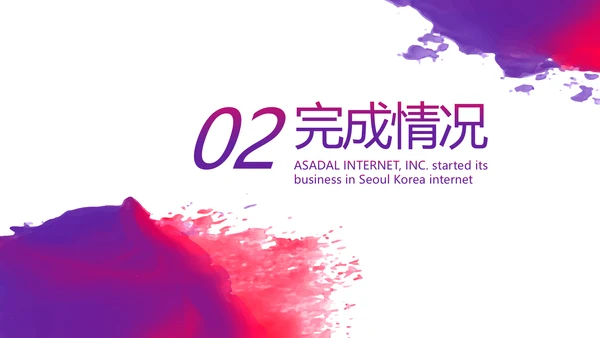 2023年终工作总结工作计划PPT模板