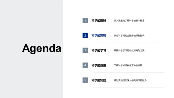 科学探索之门