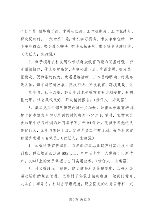 苏集村实施方案5篇.docx