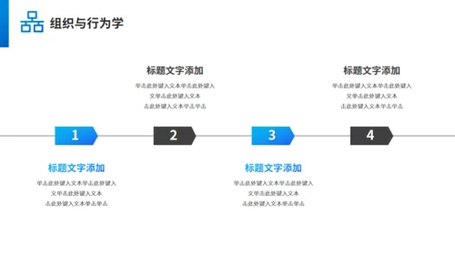 管理学MBA教学课程通用PPT课件