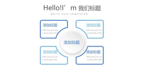 医院药房管理动态PPT