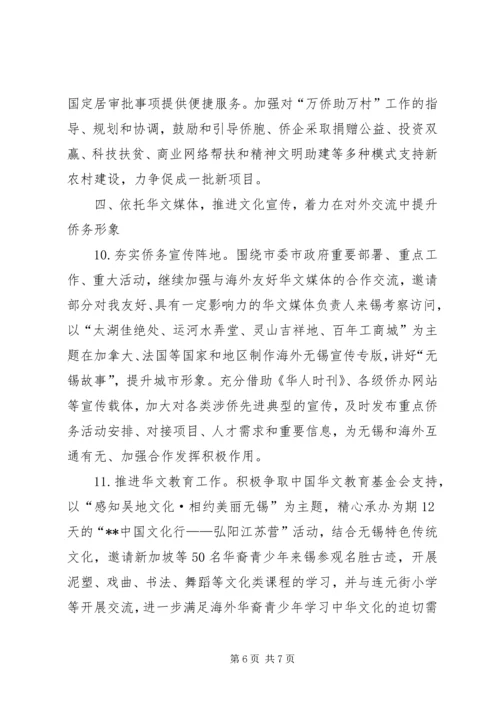 全市侨务工作年度要点.docx