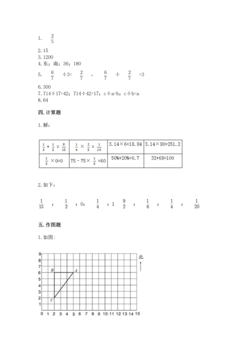 人教版六年级上册数学期中测试卷精品【全国通用】.docx