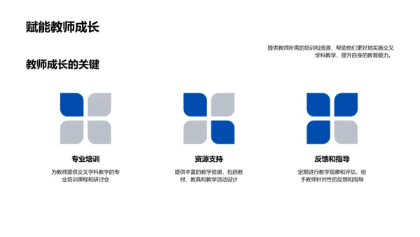 幼教中的交叉学科应用PPT模板