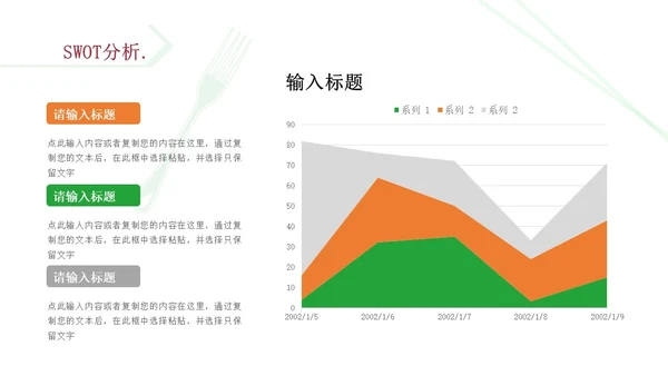 橙色商务风简约风餐厅商业计划书PPT模板